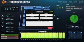 來(lái)北京物聯(lián)網(wǎng)展，驛通為您揭秘物聯(lián)網(wǎng)世界